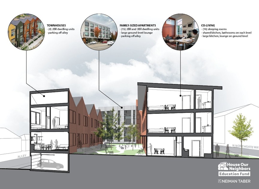 caption: An artists' rendering of a potential social housing development by Neiman Taber Architects, published by House Our Neighbors, an advocacy organization for social housing in Seattle