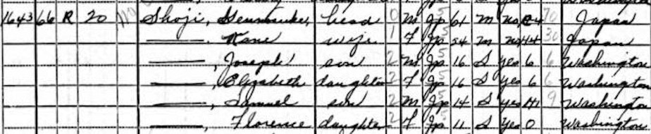 caption: The Shoji family listed on the 1940 Census.